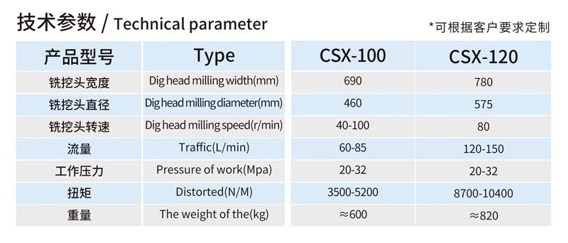 CSX-120铣挖机
