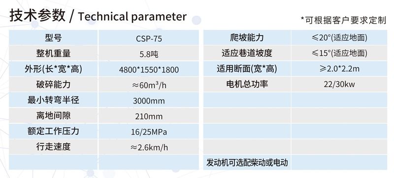 CSP-75轮胎式巷道掘进破碎机