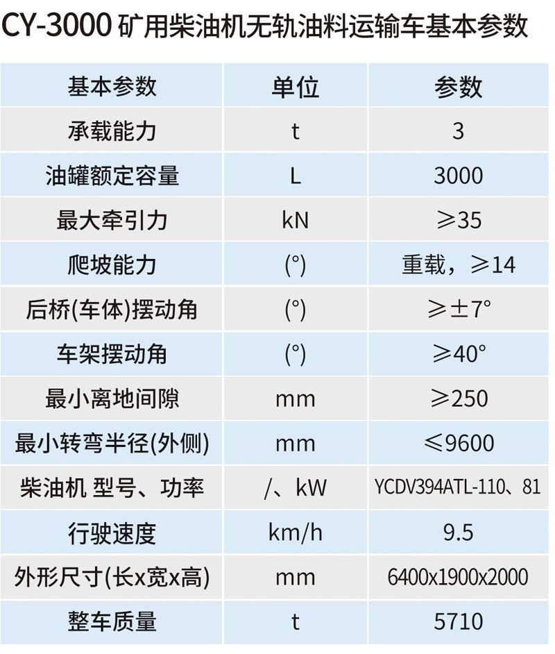 CY-3000矿用柴油机无轨油料运输车